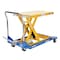 Vestil Foot Pump Scissor Cart, 1500 lb. Cap, 36"W, 24"L CART-23-15-M - alternate 5